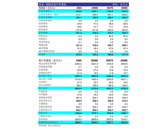 恒寶股份子公司完成工商變更登記，深化電子元器件零售布局